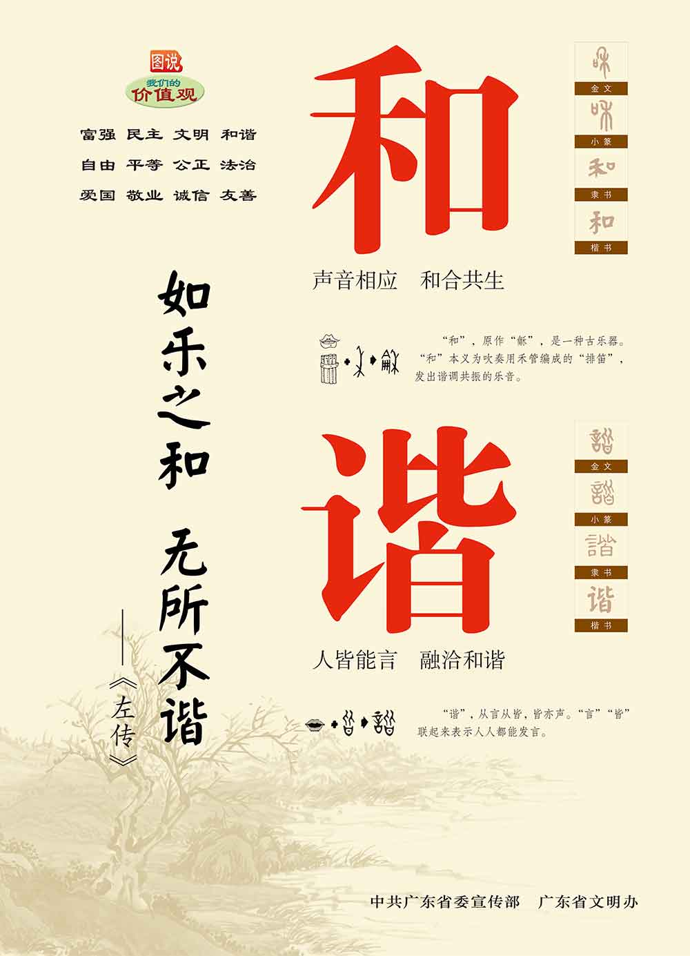 24字社会主义核心价值观的基本内容:"富强,民主,文明,和谐"是国家层