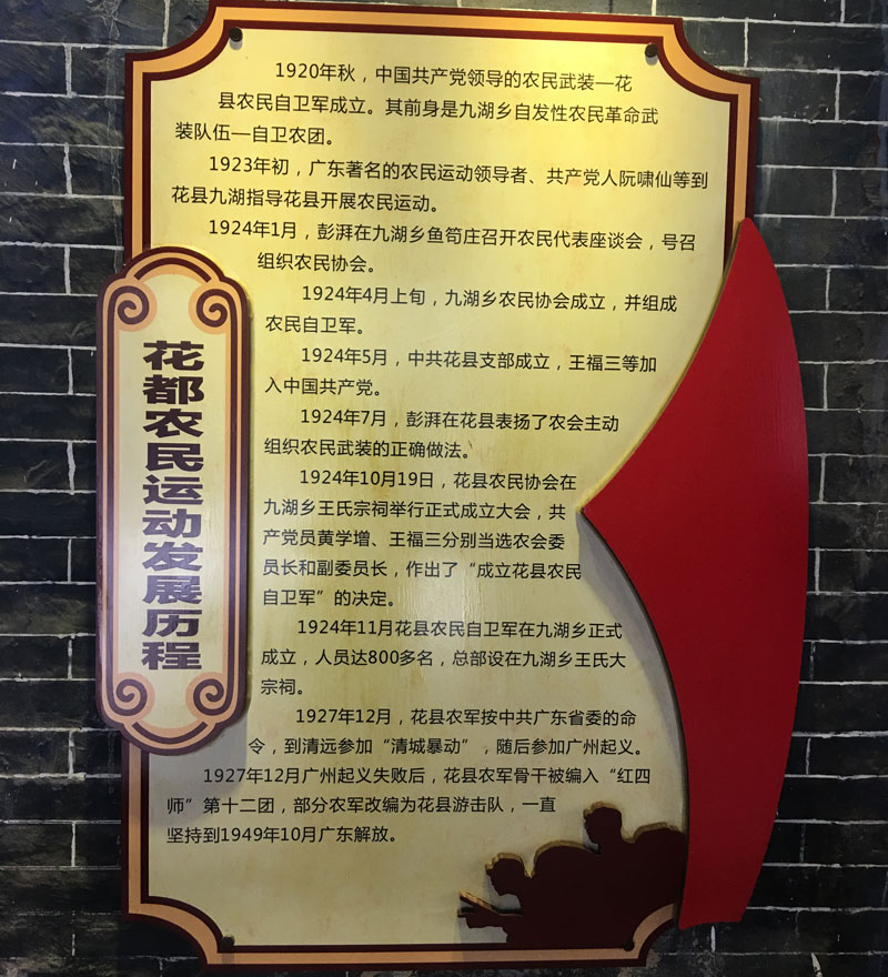 经济所党支部赴花都九湖红色革命教育基地开展革命传统教育主题学习